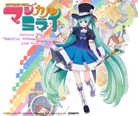 A Festa do Milhão de Monas: Um Dia Inesperado com Miku Hatsune em São Paulo!